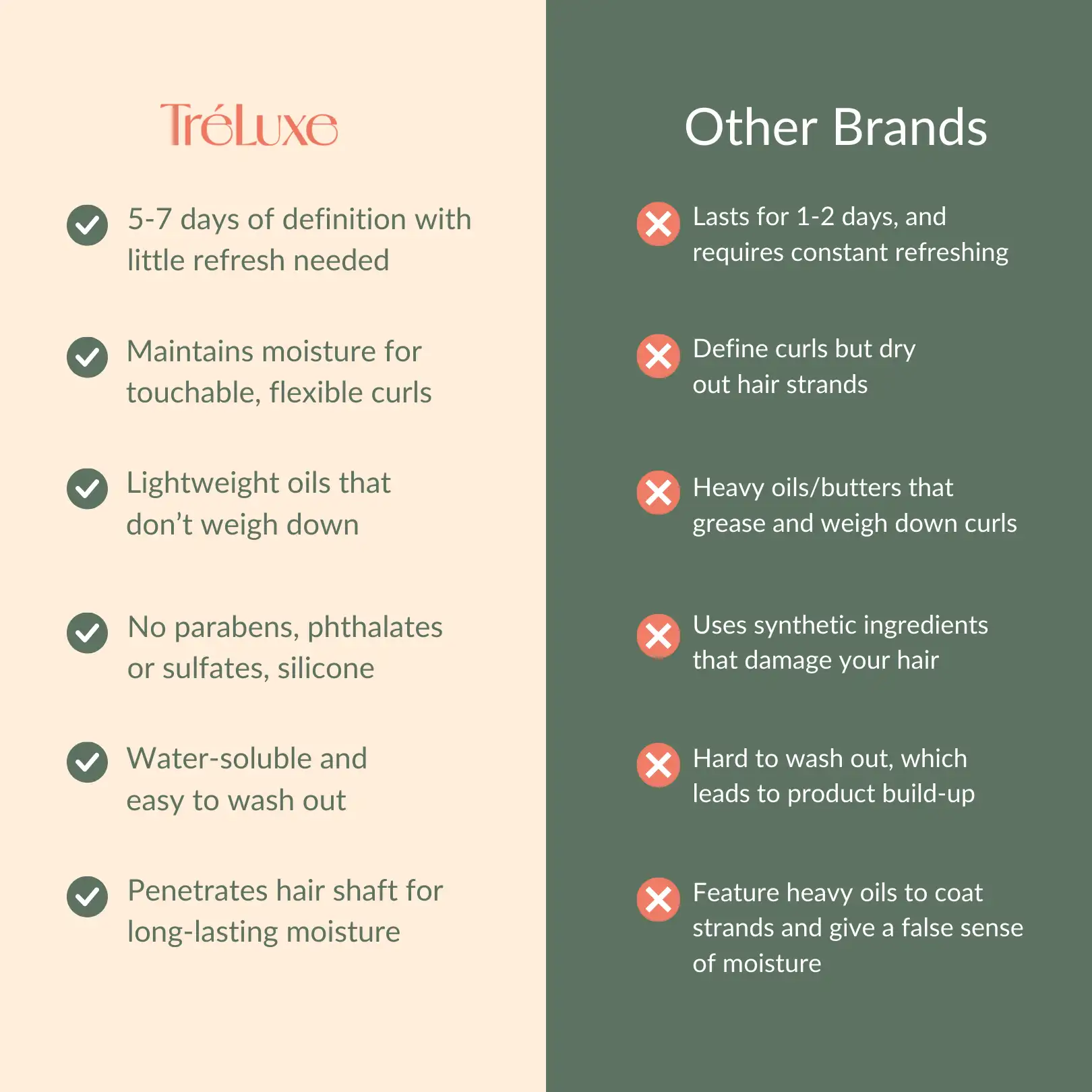 No-Frizz, Define & Shine Routine - Image 7