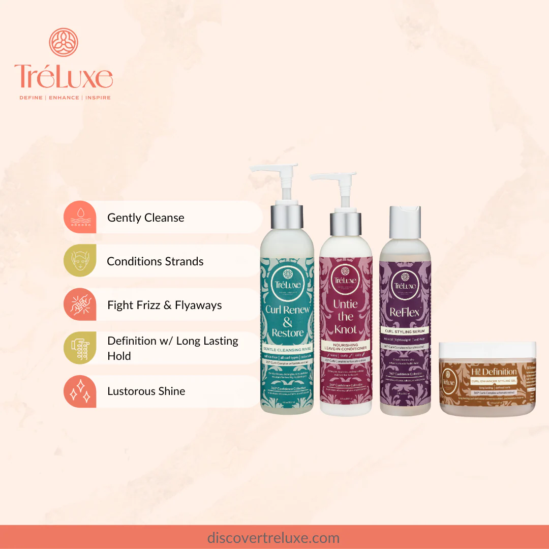No-Frizz, Define & Shine Routine - Image 8