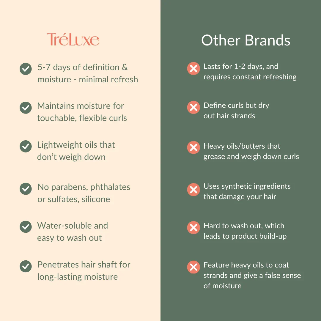 The Coily Style & Refresh™ Bundle Box - Image 10