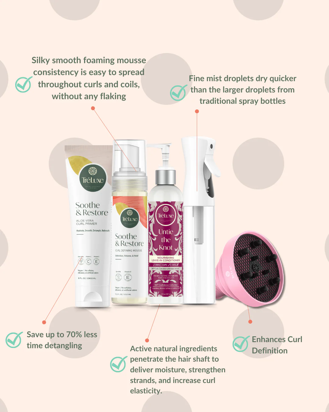 The Coily Style & Refresh™ Bundle Box - Image 3