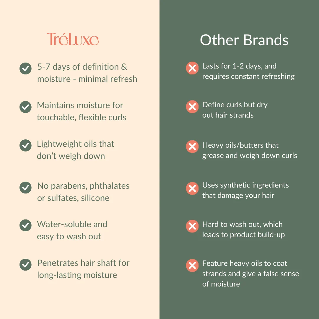 The Curly Style & Refresh™ Set - Image 10